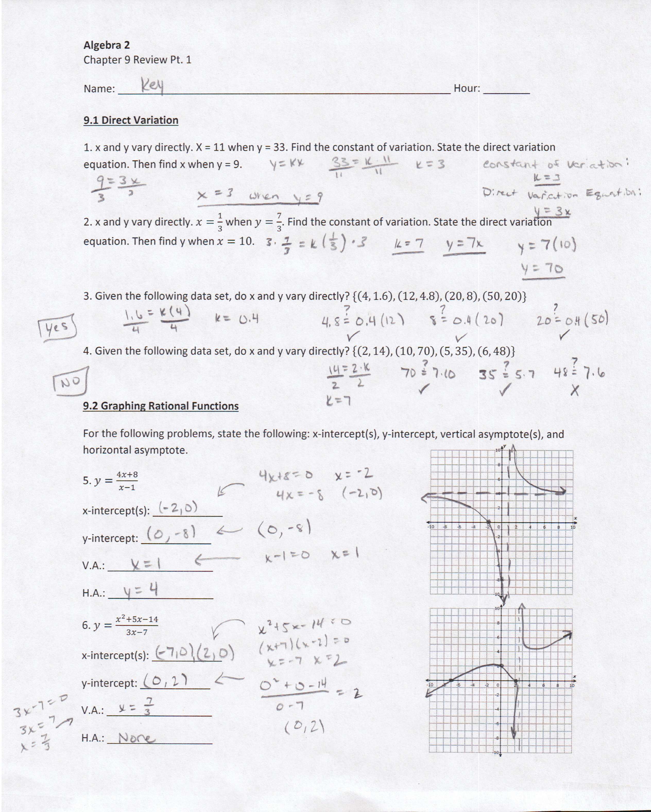 Algebra 22 PDFs — Mr. Deibel
